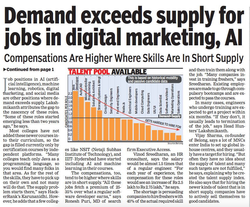 Demand Exceeds Supply In Digital Marketing