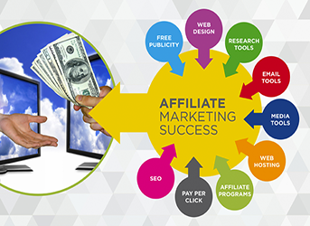 Affiliate Marketing Training Course in Chandigarh